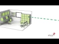 APC Industrial Animation - Elara Systems