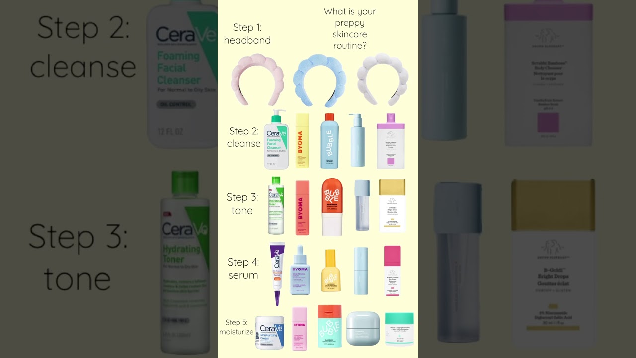 If you use other products, comment what products they are!! 