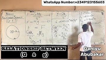 Relationship Between Universal Gravitational Constant(G) And Acceleration Due To Gravity(g)