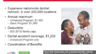 TRICARE Retiree Dental Program Training