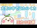 【中2理科e01】地球を包む大気に注目！【圧力の計算】【気圧】