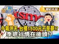 美股與台股市場波動