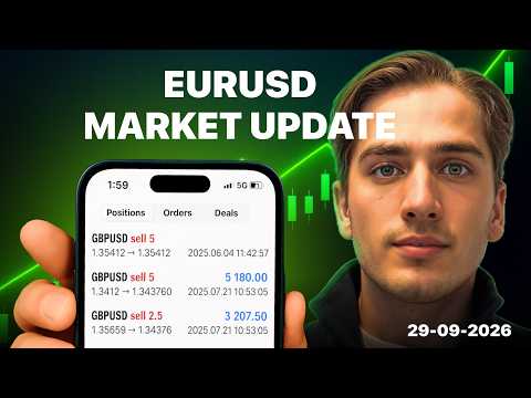 PEMBARUAN PASAR EURUSD - Prospek Pasar Forex Ep. 251