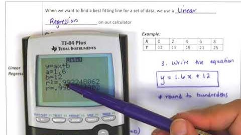 Algebra 1 Linear Modeling Day 3 Video
