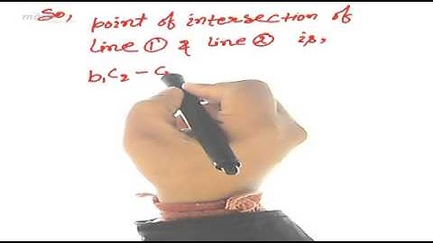 Condition for Concurrency of Three Straight Lines