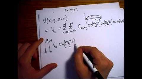 Griffiths Electrodynamics Problem 3.16: Potential of Grounded Conducting Box with Lid at V0