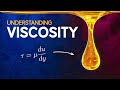 Understanding Fluid Viscosity