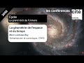 La géométrie de l'espace et du temps