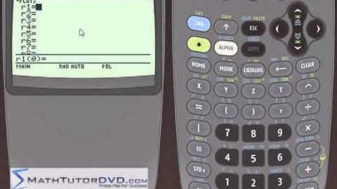 Lesson 18 - Graphing Polar Equations