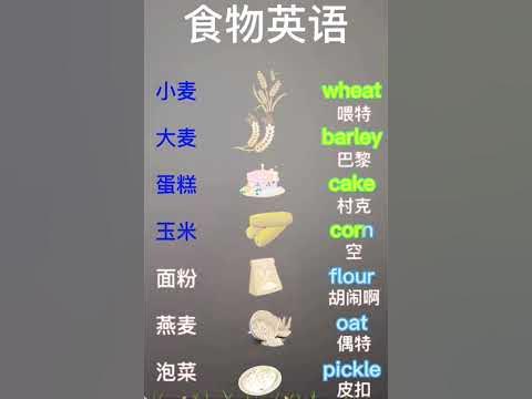 食物英语单词 - YouTube