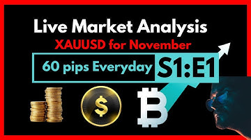 Day trading on real account: 60 pips everyday S1E1: #xauusd #forextrading
