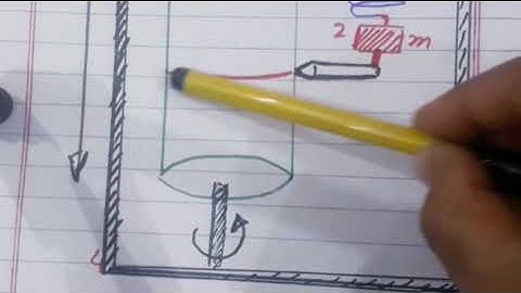 Second year|Chapter-14|Lec. No.4|Application of Faraday