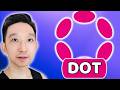 DOT Polkadot Price Prediction & Technical Analysis (19 June 2026)