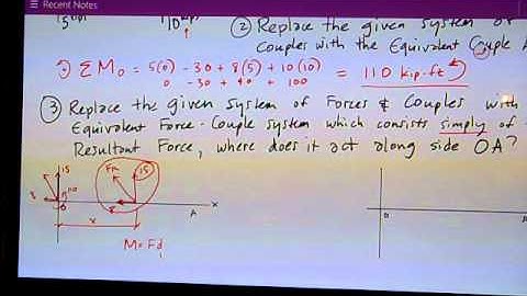 Equivalent Force Couple Systems