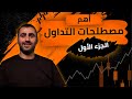 أهم مصطلحات التداول للمبتدئين الجزء الأول شرح مبسط مع أمثلة عملية