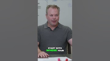 Entrepreneur Tip - Eliminate, Automate, and Delegate #productivityhacks