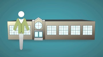 The value of Certiport certification programs at your school