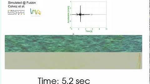 3D Earthquake numerical simulation 2 plan view