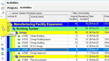 ORACLE PRIMAVERA P6 MASTER CLASS