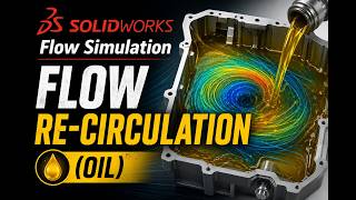 SOLIDWORKS Flow Simulation (Heat Transfer Study): Flow Re-circulation using Oil