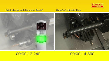 Coromant Capto Quick Change -- Reduced set up times