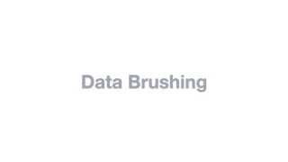 Data Brushing Feature