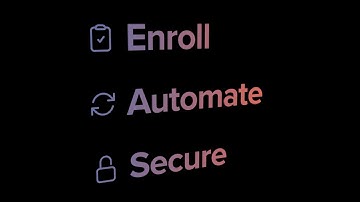 Manage Every Device | Jamf Pro