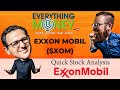 Exxon Mobil ($XOM) - Quick Stock Analysis