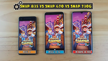 Xiaomi Mi Note 10 Pro vs Google Pixel 3a xl vs Pixel 2 comparison