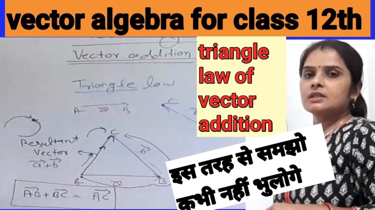 Triangle law of vector addition||Vector algebra for class 12th ||vector ...