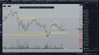 Обзор рынка криптовалют — биткоин и альткоины, LEXX Trading Club Stream AndyD - 12.05.2024