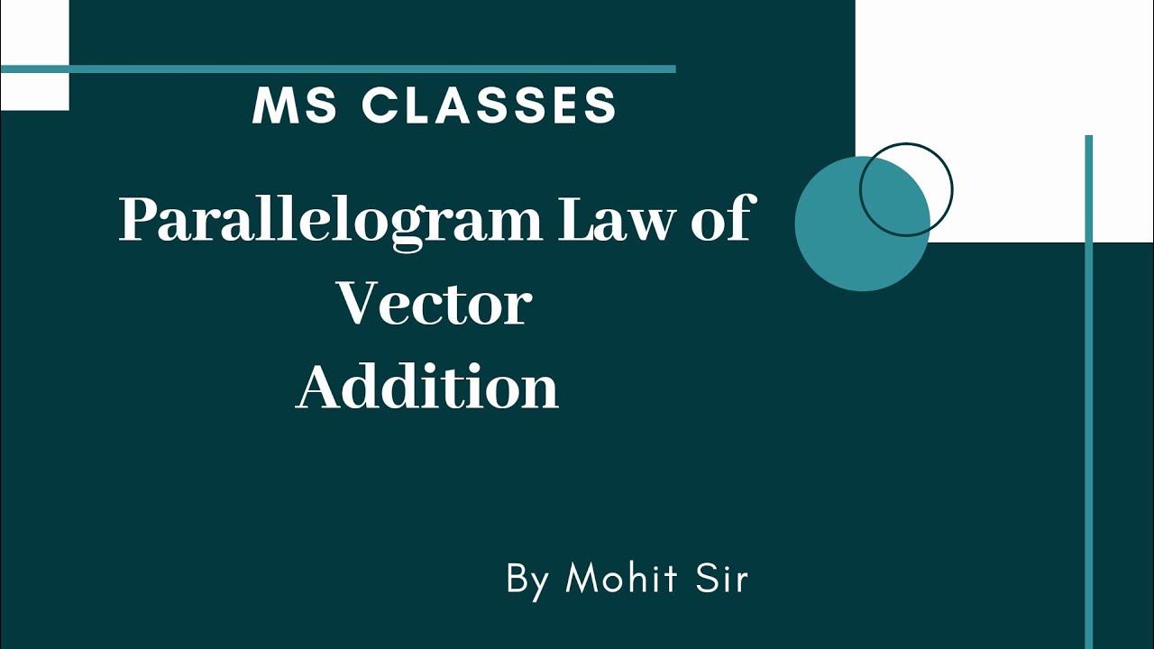 Parallelogram Law Of Vector Addition Class 11