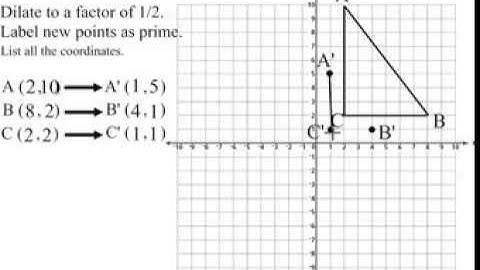 Transformation: Dilation to a factor of 1/2