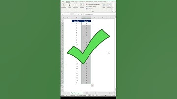 How to Quickly Write Alphabet in Sequence in Excel #shorts