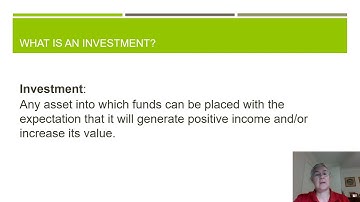 200265 M01   video 1 The Investment Environment and Asset Classes