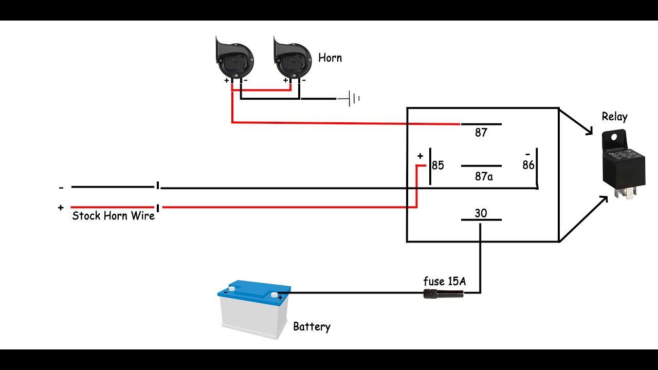 Dual Horn 5 Pin Relay Wiring Diagram : 5 Wire Horn Diagram Electrical