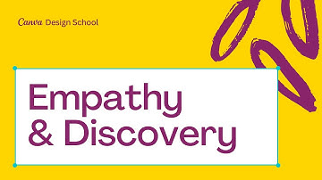 3. The Design Process (Empathy & Discovery) | Theory