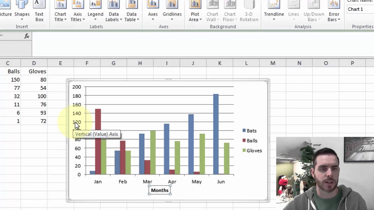 excel for mac change chart label font