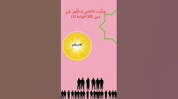 سورة النصر من دون تكرار للأطفال |  Surah Al Nasr for kids