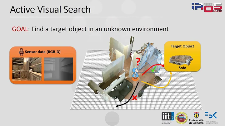 [IROS 2021] Presentation of POMP++