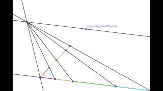 The Easiest Way to Divide Any Line in Perspective Profile