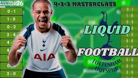 The Best Winning FM26 Mobile Tactic | Best Football Manager Mobile 26 Tactics 