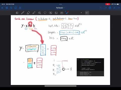 Learnable module | torch.nn.Linear 설명