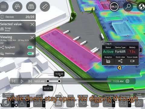 Data for Digital Twin