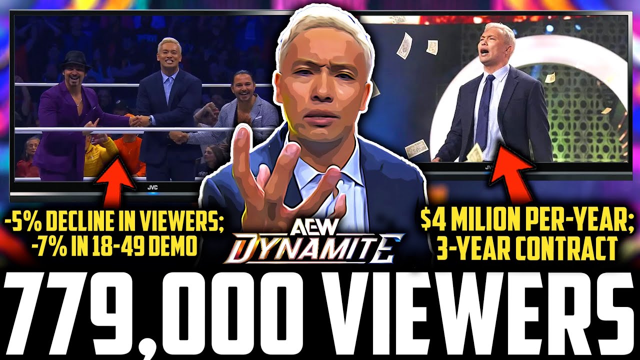 AEW Dynamite 779,000 Viewers | Okada $4 Million AEW Contract | Kevin ...