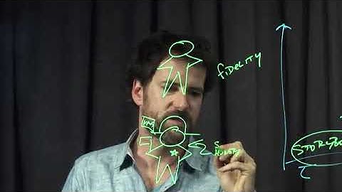 Scott Klemmer: Storyboards, πρωτότυπα σε χαρτί και μακέτες