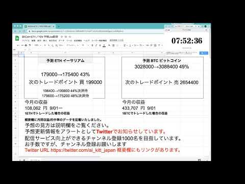 AI予想 ビットコイン・イーサリアムLive配信　2022・9・24
