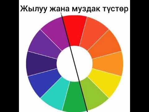 Одного и того же цвета. Цвет основа языка живописи. Игрушки для изучения цветов. Одного и того же цвета. Теплые и холодные цвета.