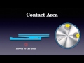 Introduction to the Conical Friction System (CFS) for seismic isolation