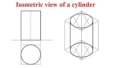 Isometric view of cylinder, Engineering Drawing ( Graphics)